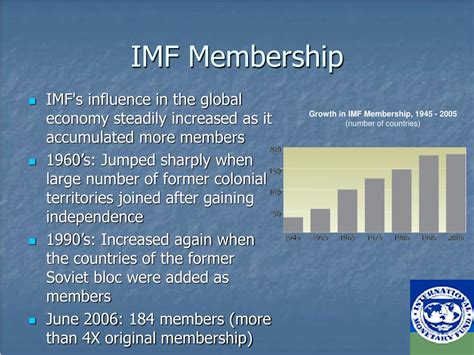 membership of imf