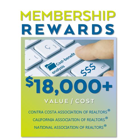 membership rewards costa rica