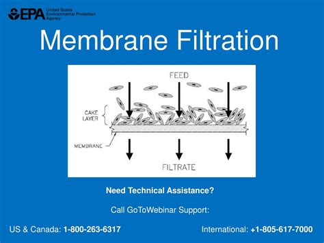 Membrane Filtration Slideshare