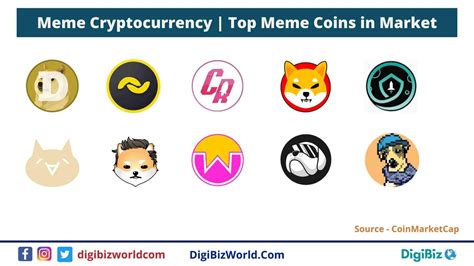 meme coin crypto market cap