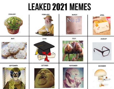 memes of the month 2024