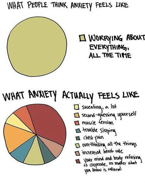 36 Anxiety Memes Because Mental Health Care Is Expensive