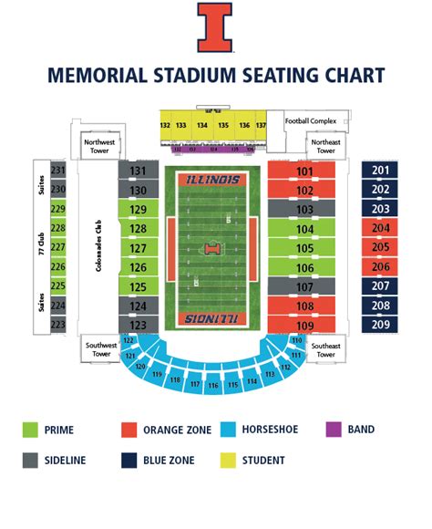 Memorial Stadium Champaign Seating Chart Seating Charts & Tickets