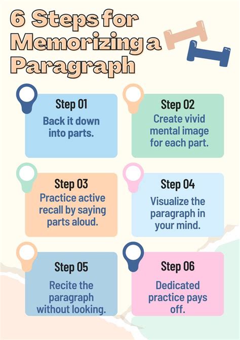 Boost Your Memorization Skills