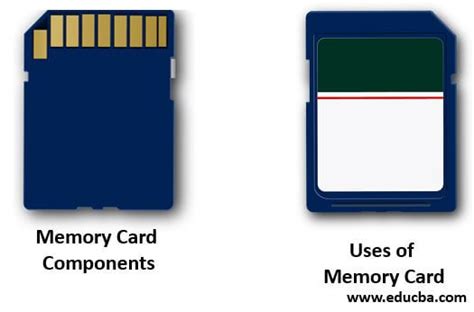 Memory Card Definition Quizlet
