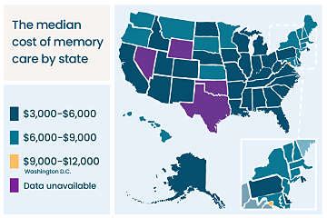 memory care cost
