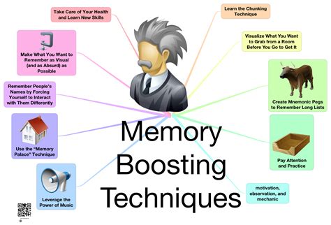 7 Memory Boosting Tips