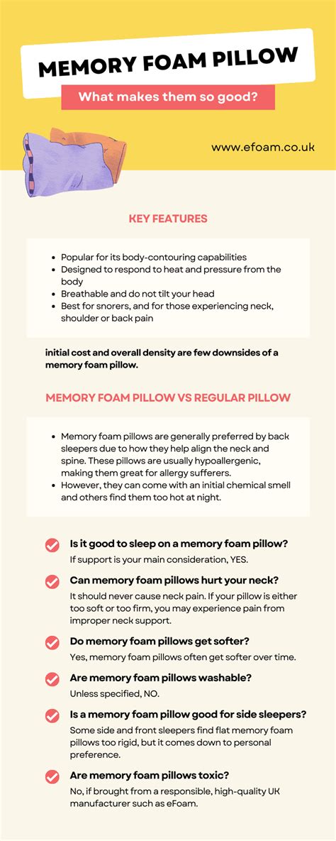 Memory Foam Pillow Uses