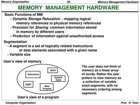 memory management hardware in computer architecture tutorialspoint