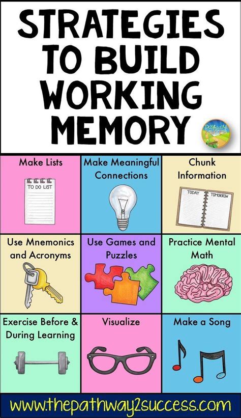 7 Memory Strategies