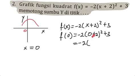 MEMOTONG SUMBU Y: KELEBIHAN DAN KEKURANGAN