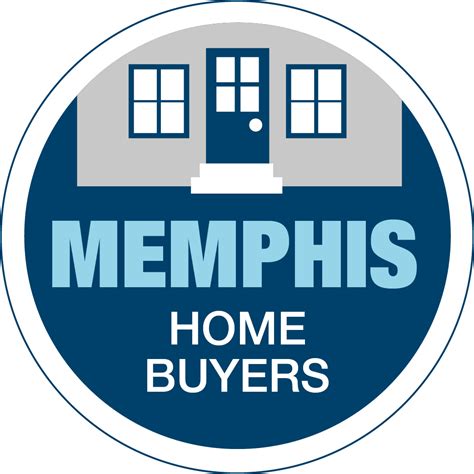 memphis buying an investment home
