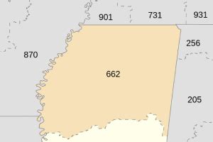 memphis number code