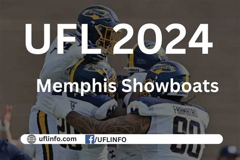 Memphis Showboats News, Roster, Schedule, Scores and more