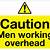men working overhead signage