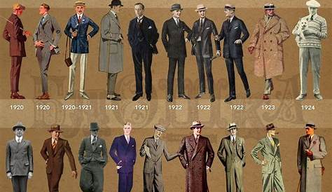 Men's Fashion Decades