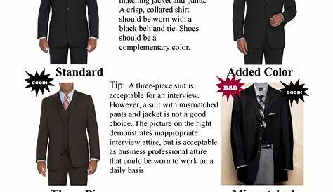 Fashion Jobs Men’s Fashion How to Look “Chic” at an Interview