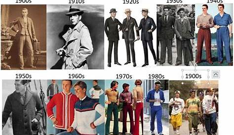 Men's Fashion Through The Decades