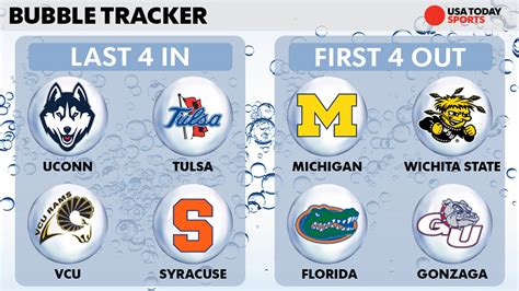 men's college basketball bubble teams