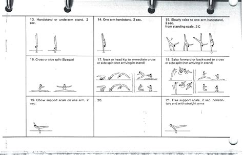 2022 2024 CODE OF POINTS Trampoline Gymnastics FÉDÉRATION