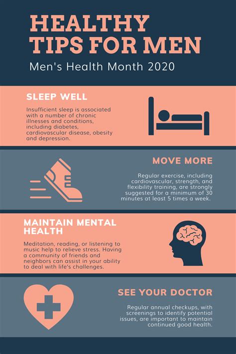 men's health awareness month facts