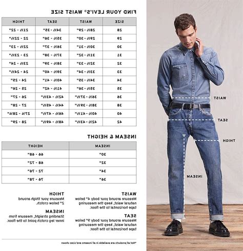 men's jeans size 32x32