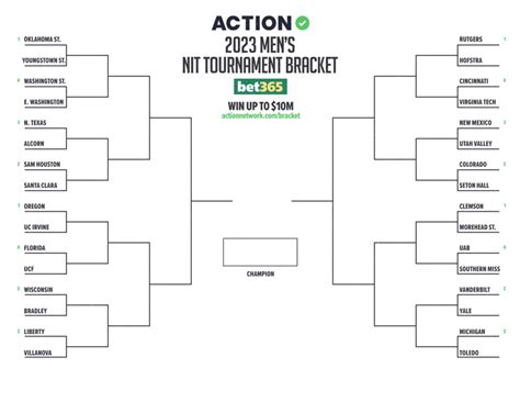 men's nit bracket 2024