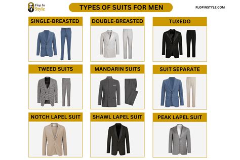 Men's Suits Essentials