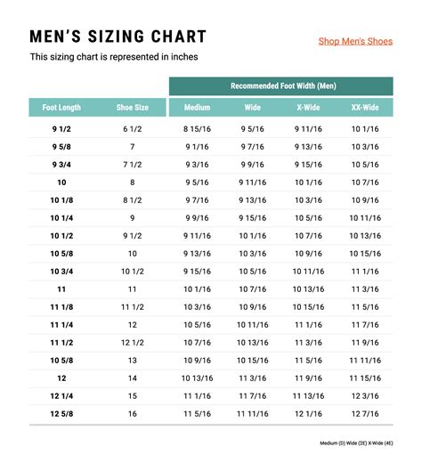 Men S Shoe Sizing Chart