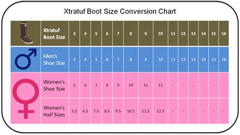 men size 7 in women boots