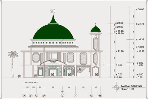 Menentukan Garis Besar Bangunan dan Kubah Masjid