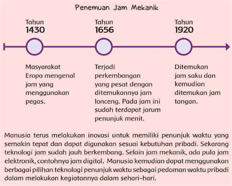 Mengapa Penemuan Jam Berkembang Dari Waktu Ke Waktu Kunci Jawaban Tema