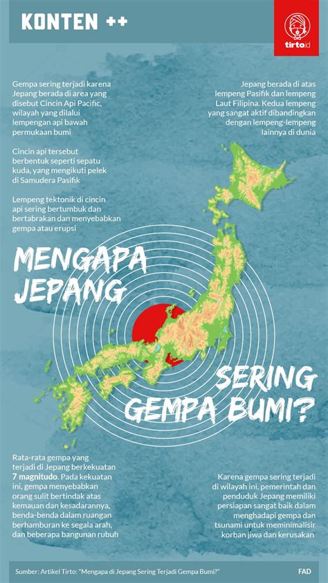 mengapa di jepang sering terjadi gempa bumi