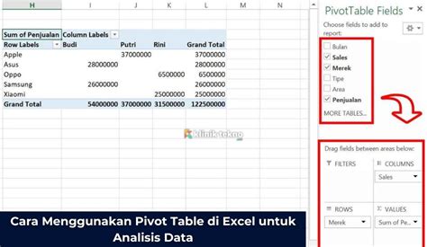 Menggunakan Fitur PivotTable