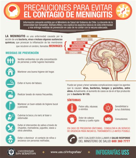 meningitis por enterovirus tratamiento