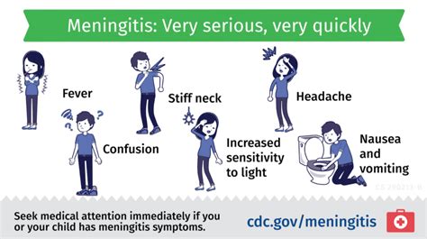 meningitis shot side effects nausea