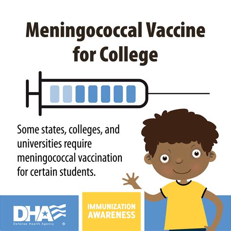 meningitis vaccine for college students free