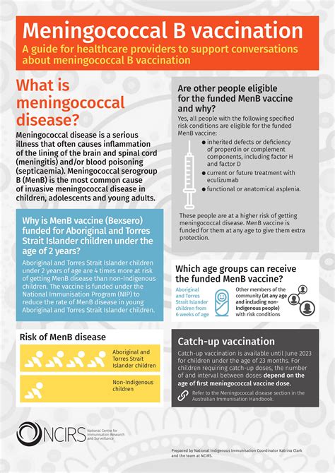 meningococcal b immunisation handbook