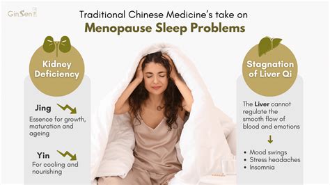 Menopause And Sleep Difficulties