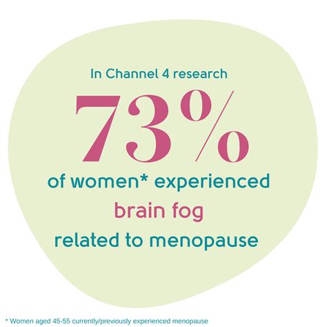 Menopause Brain Fog Nhs