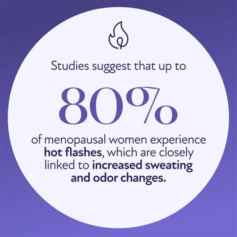 Menopause Changes In Body Odor