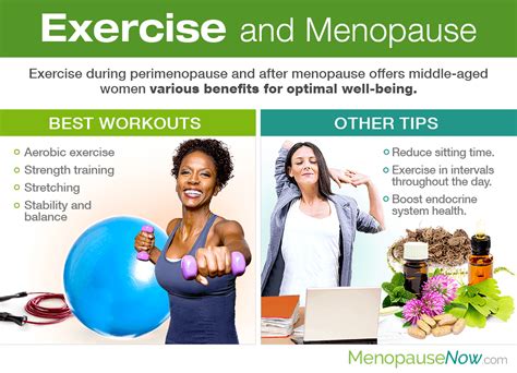 Menopause Cortisol Exercise