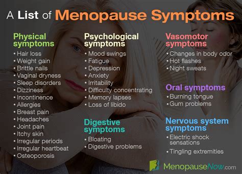 Menopause Depression Symptoms