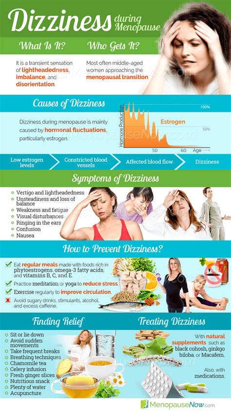 Menopause Does It Cause Dizziness