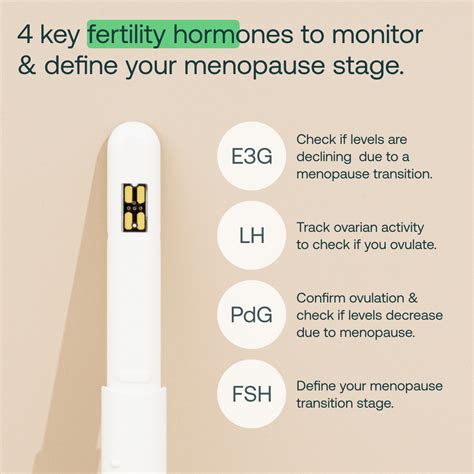 Menopause Hormone Test Kit