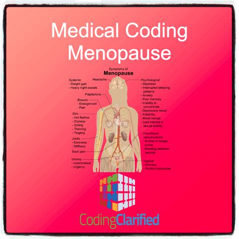 Menopause Icd 10 Code