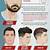 mens haircuts by face shape