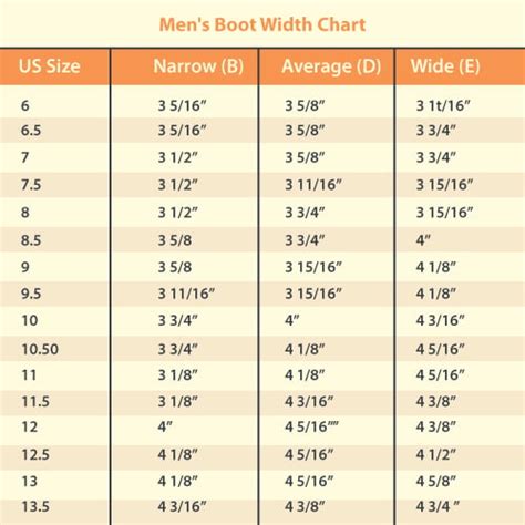 Mens Cowboy Boot Width Chart