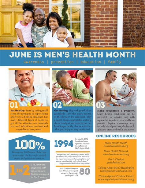 mens health awareness month canada