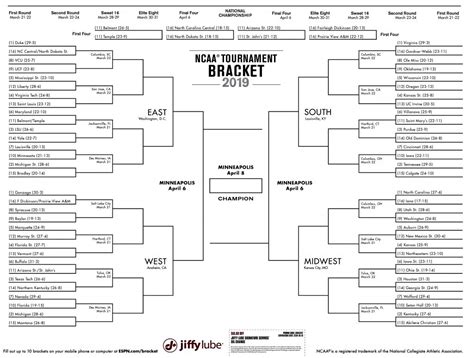 Mens Ncaa Printable Brackets